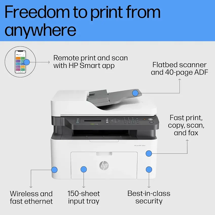 HP Laser MFP 138fnw Multifunction Wireless Printer