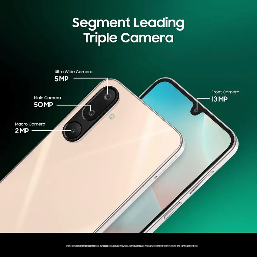 Samsung Galaxy M16 5G