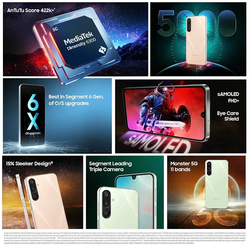 Samsung Galaxy M16 5G